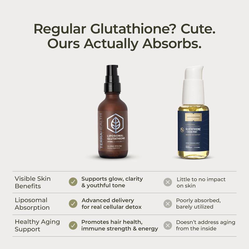 Liposomal Glutathione