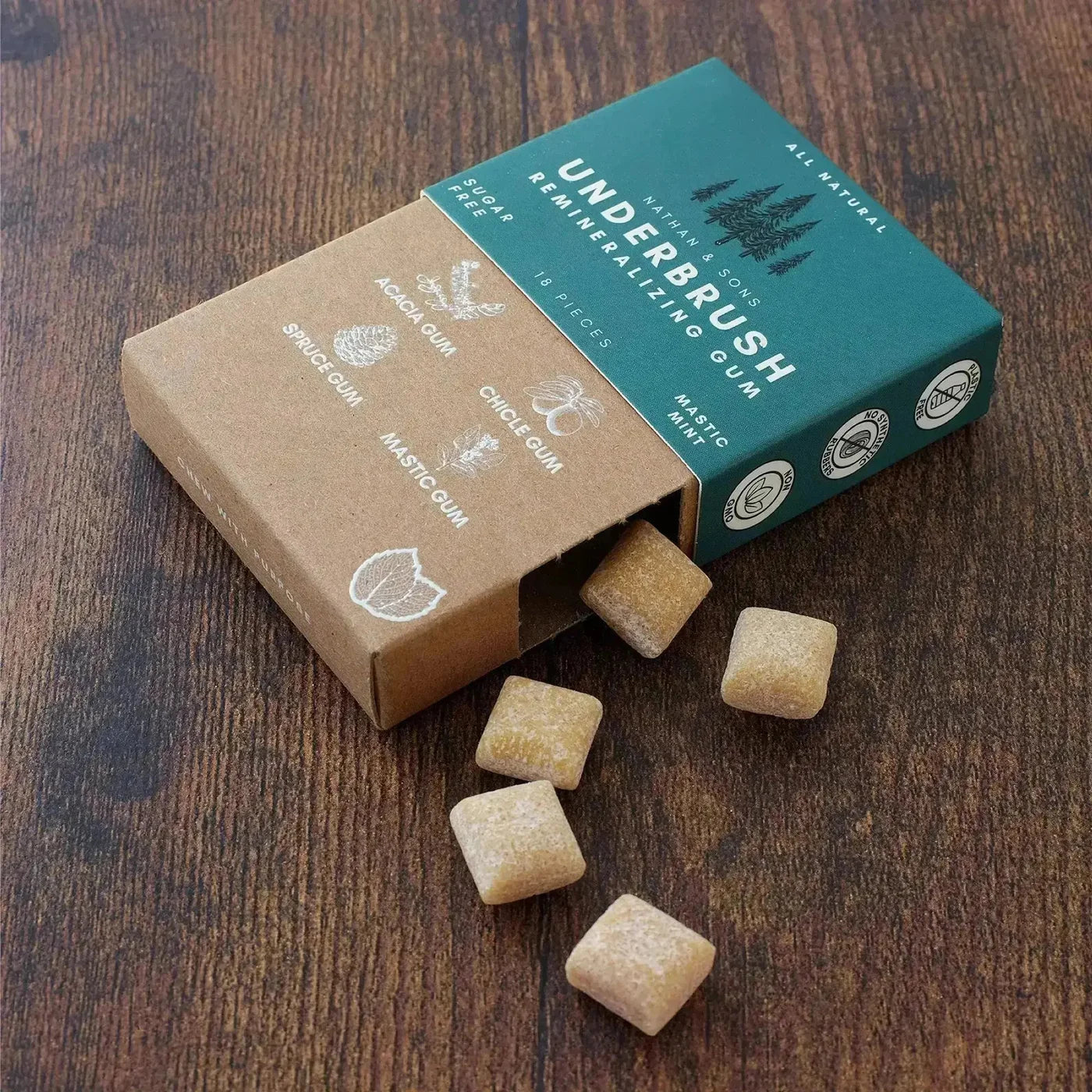 Mastic Mint Remineralizing Gum